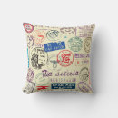 Recherche de rétro timbre poste maison deco Vintage