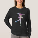 Recherche de skating tshirts Rouleau