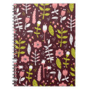 Recherche de motif vintage carnets Été