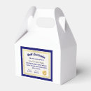 Recherche de grand ballotins Fête des pères