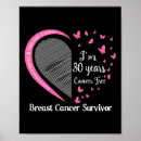 Recherche de 30 ans posters Cancer du sein