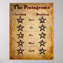 Recherche de occulte art Pentacle