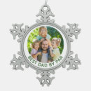 Recherche de drôle ornements Pour lui