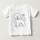 Recherche de espagnol bébé vêtements Français