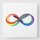 Recherche de infini d art Autisme