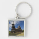 Recherche de musee porteclés Ville