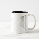 Recherche de geek chic tasses La science