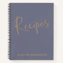 Recherche de bleu or tissus Élégant