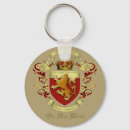 Recherche de goose porteclés Gosse