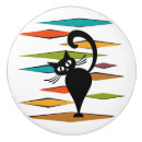 Recherche de yeux boutons et poignées de porte Abstrait