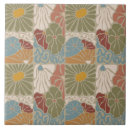 Recherche de groovy carreaux Hippie