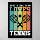 Recherche de coach posters Tennis