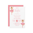 Recherche de nutcracker party invitations D'anniversaire