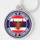 Recherche de thaïlande porteclés Drapeaux du monde