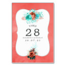 Recherche de aqua table cartes table Rose