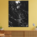Recherche de éffrayant impressions sur toile Pour lui