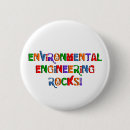 Recherche de écologique badges Terre