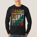 Recherche de droite tshirts Grade