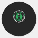 Recherche de greffe autocollants Transplanter