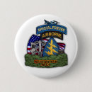 Recherche de force badges Militaire