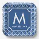 Recherche de blanche assiettes Preppy
