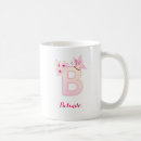 Recherche de b initial tasses Pour enfants