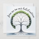 Recherche de motivant invitations Inspirant