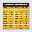 Recherche de recette magnets Dimension