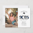 Recherche de femelle vœux cartes Pour tous