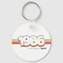 Recherche de 1986 porteclés Né en 1986