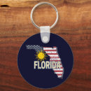 Recherche de la floride porteclés Usa