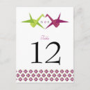 Recherche de grues cartes postales Oriental