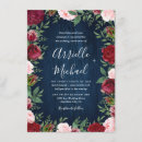 Recherche de rustic winter invitations Botanique