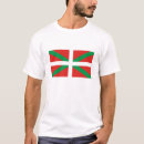 Recherche de basque tshirts pays