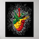 Recherche de histoire de la musique posters Mois