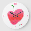 Recherche de fraises horloges Cuisine