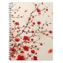 Recherche de motif oriental carnets Porcelaine