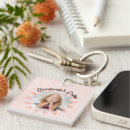 Recherche de double sided porteclés Rose