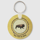 Recherche de buffalo porteclés Rustic