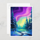 Recherche de northern lights posters Île
