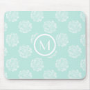 Recherche de motif tropical tapis souris Monogramme