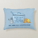 Recherche de pommes de terre coussins Cuisine