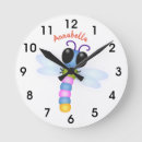 Recherche de libellules horloges Toute personne