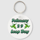 Recherche de février porteclés Hiver