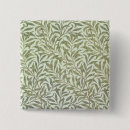 Recherche de saule badges Textile