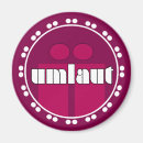 Recherche de grammaire magnets Enseignant