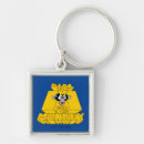 Recherche de dexter porteclés Exposition pour enfants