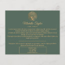 Recherche de bien être prospectus Salon