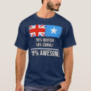 Recherche de somalien vêtements Jour