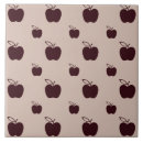 Recherche de fruits carreaux Crème